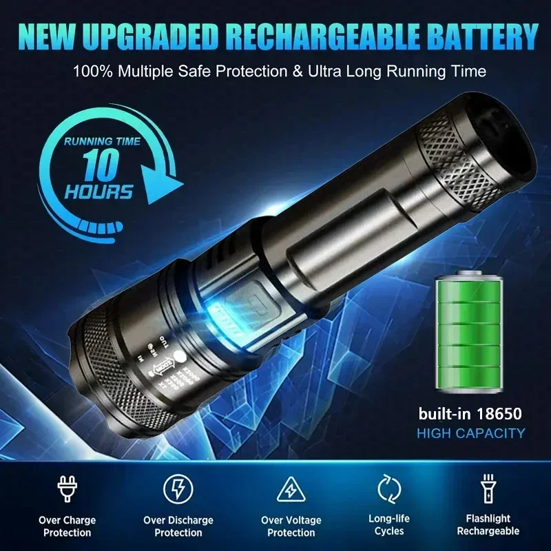 Torcia a LED super luminosa To - Camping Lantern recensione e prezzo