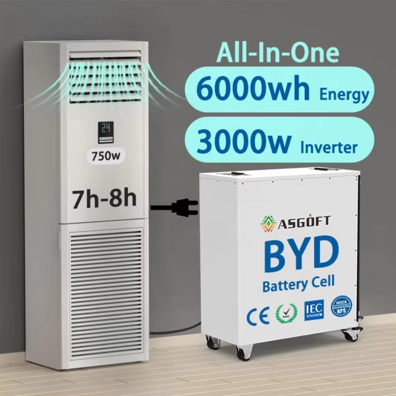 6kwh Outdoor All in One ESS Ho - Portable Power Station recensione e prezzo