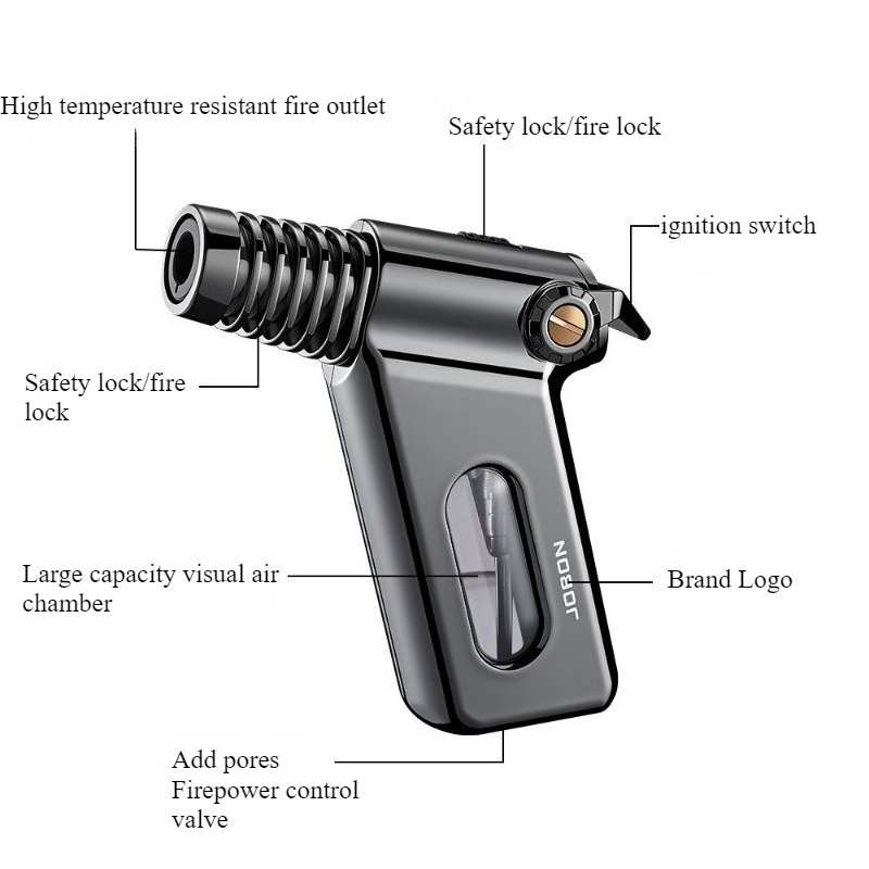 JOBON Accendino antivento per  - Outdoor Windproof Lighter recensione e prezzo