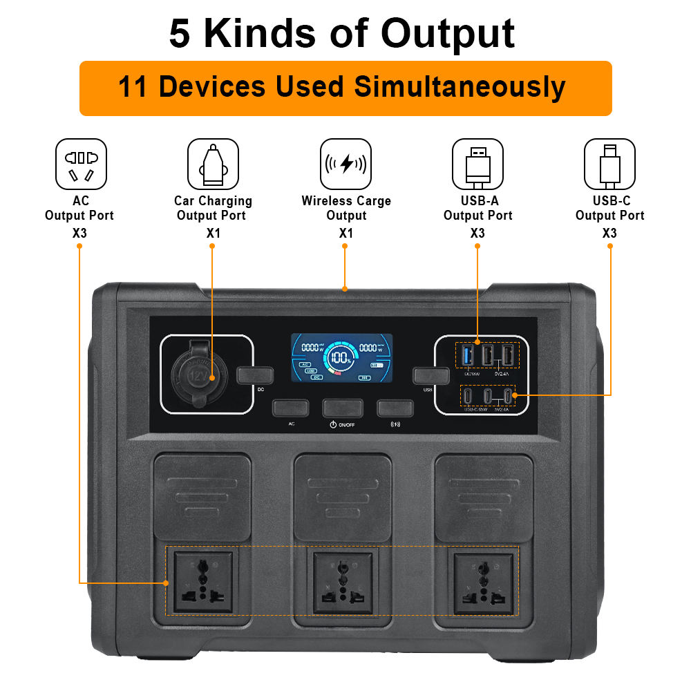 Generatore Solare Portatile 12 - Portable Power Station recensione e prezzo