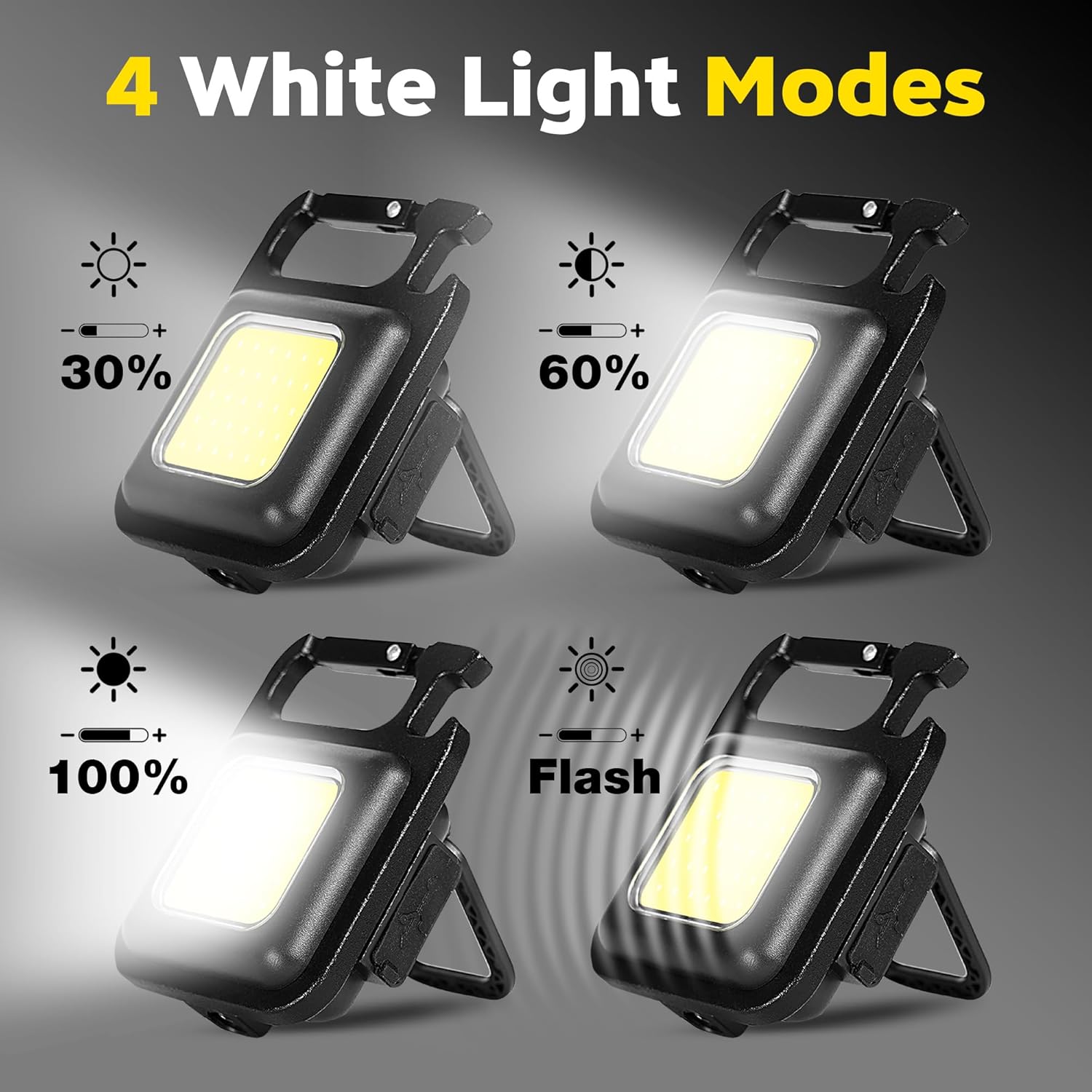 Torcia Portatile a Portachiavi - Camping Lantern recensione e prezzo