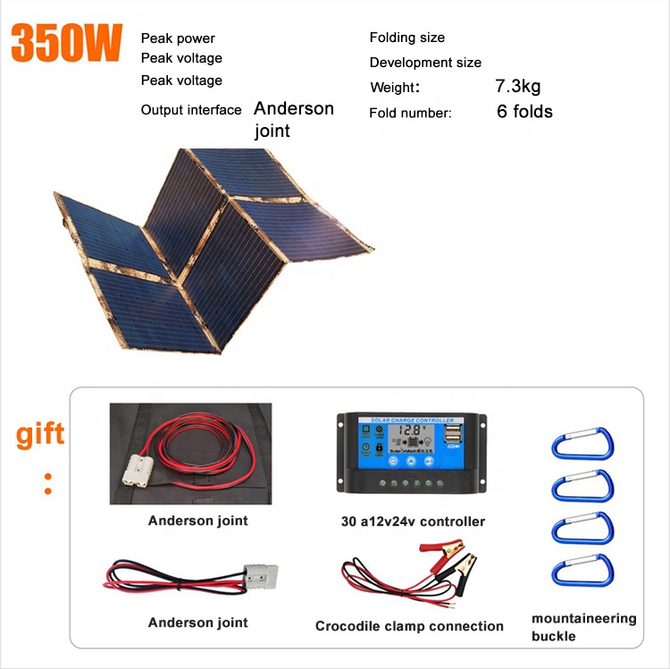 Pannello Solare Monocristallin - Portable Power Station recensione e prezzo