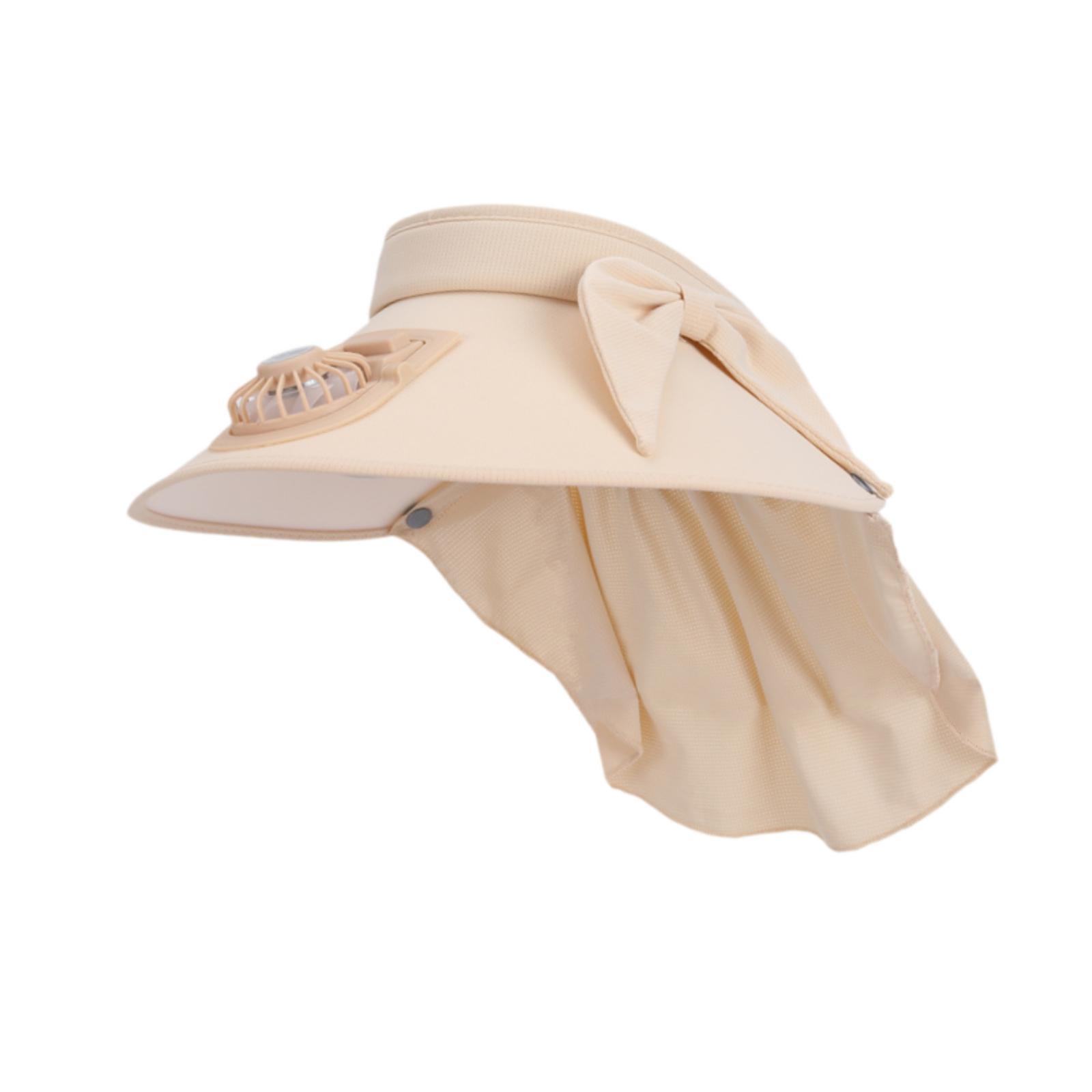 Cappello con Ventola Integrata - Outdoor Camping Show recensione e prezzo