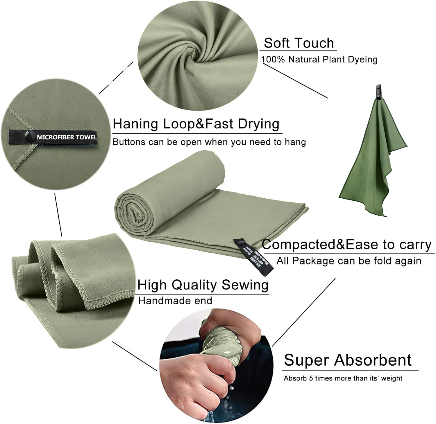 Asciugamano da campeggio in mi - Camp Towel Microfiber recensione e prezzo