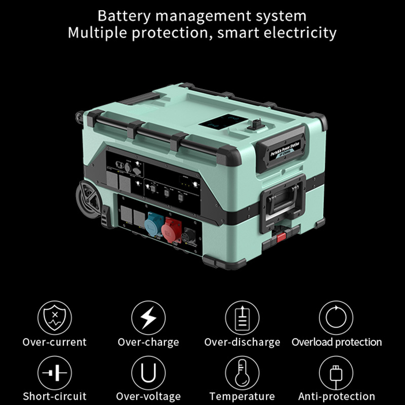 Generatore mobile portatile de - Portable Power Station recensione e prezzo